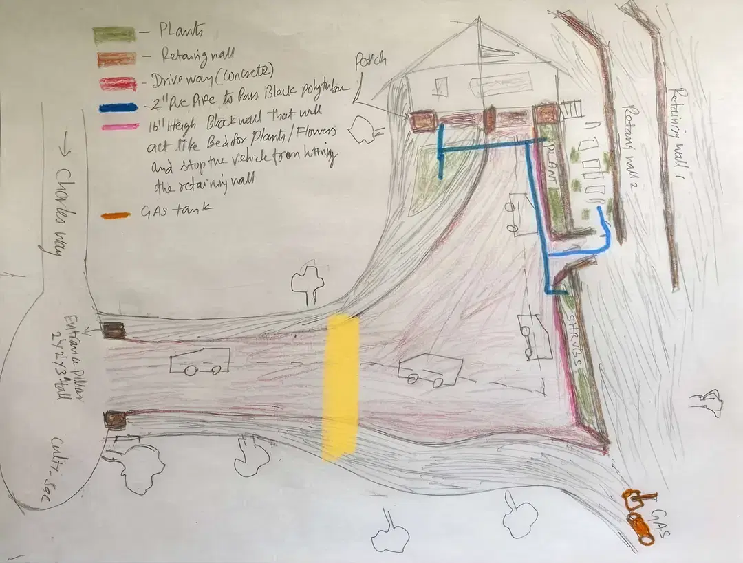 Early-stage architectural planning and site study for Arizona custom home project